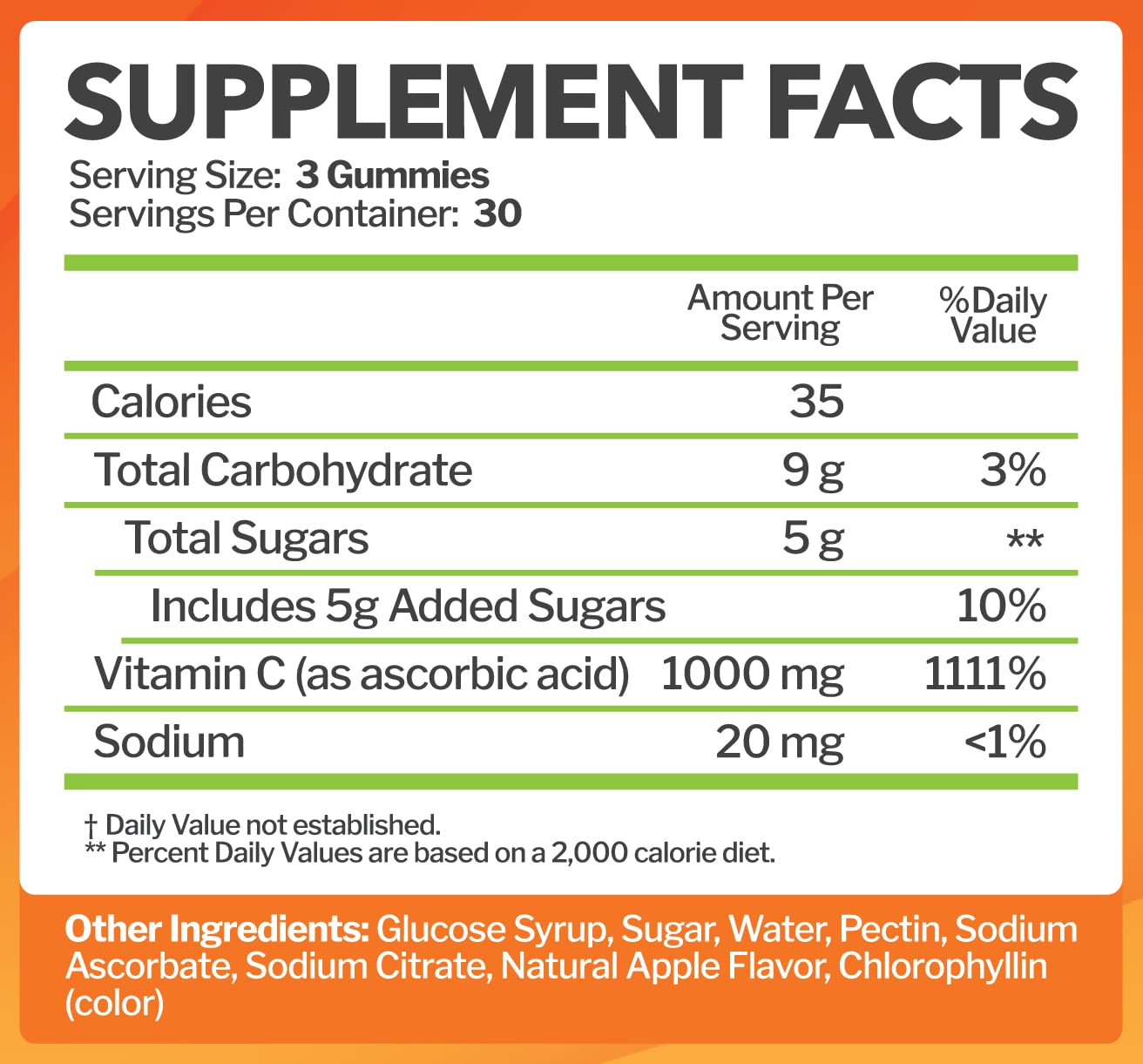 Just Nutrients family scene with kids and adults taking gummies.