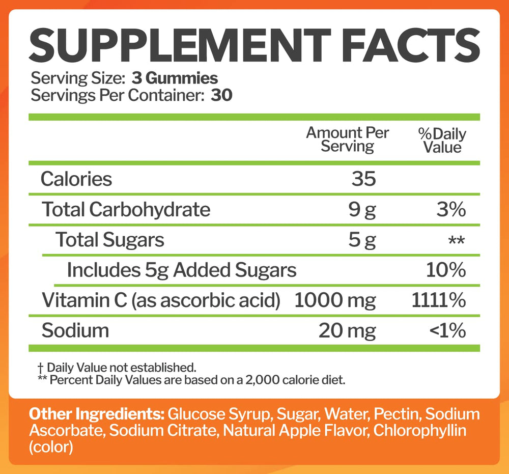 Just Nutrients family scene with kids and adults taking gummies.