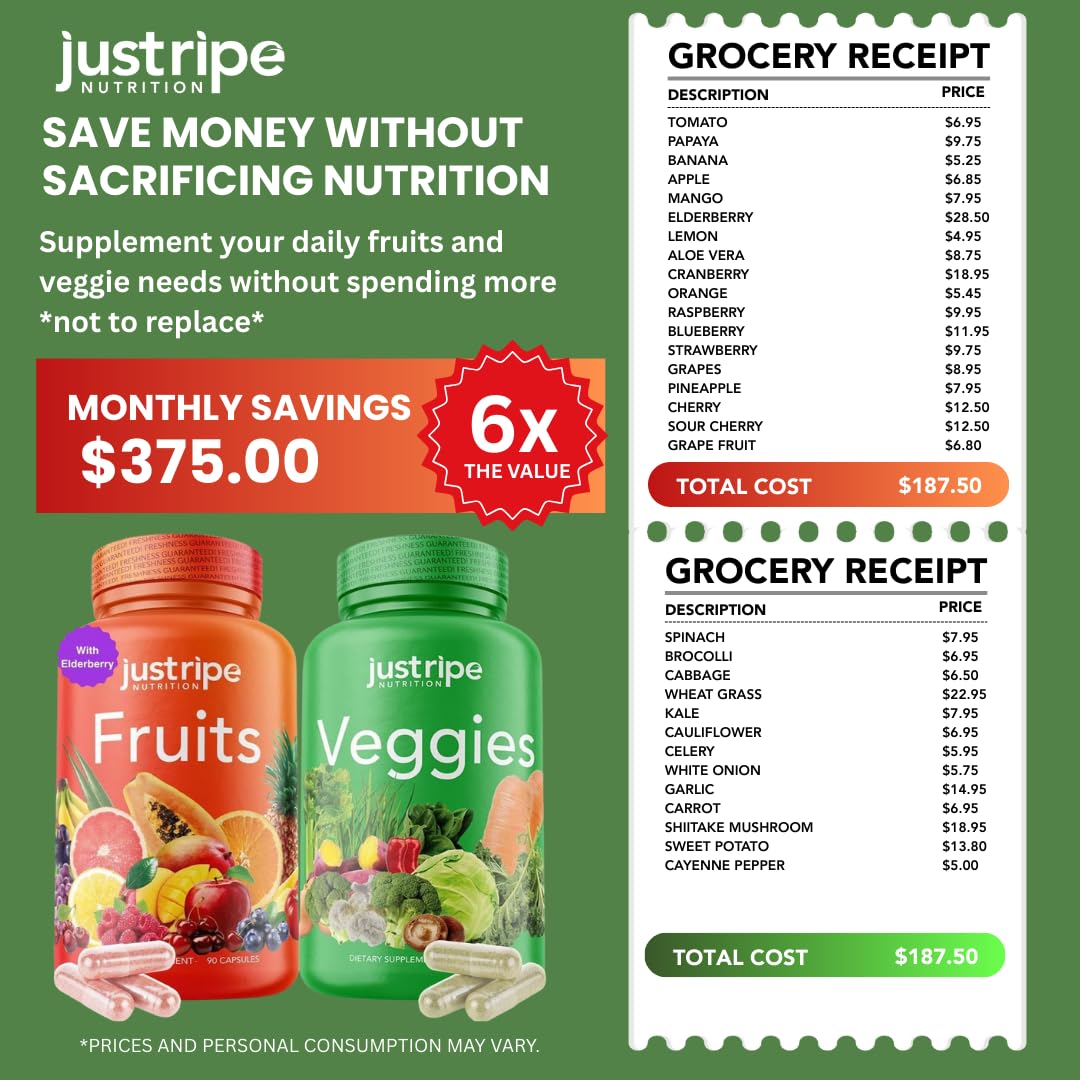 Just Ripe Nutrition bundle on kitchen counter with green and red capsules.