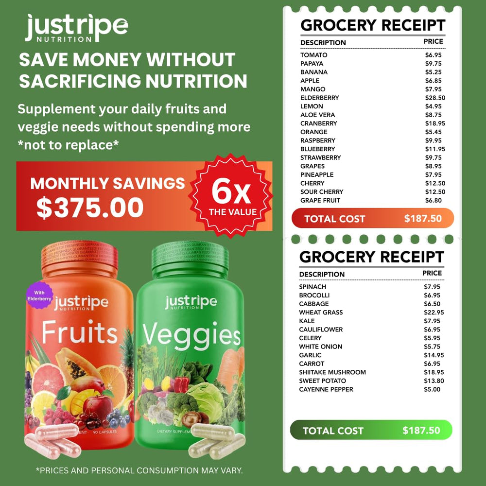 Just Ripe Nutrition bundle on kitchen counter with green and red capsules.