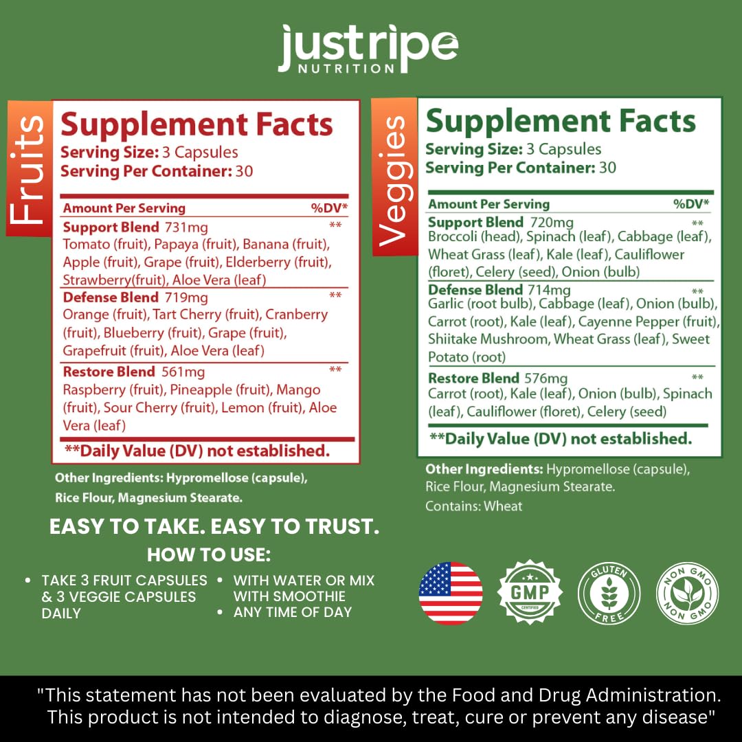 Just Ripe Nutrition red capsule bottle for immune-friendly wellness.