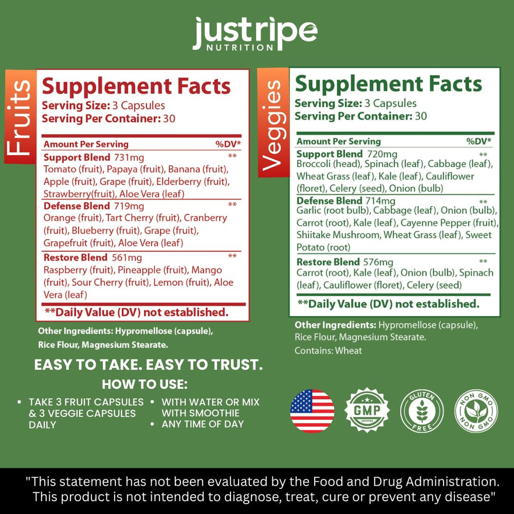 Just Ripe Nutrition red capsule bottle for immune-friendly wellness.