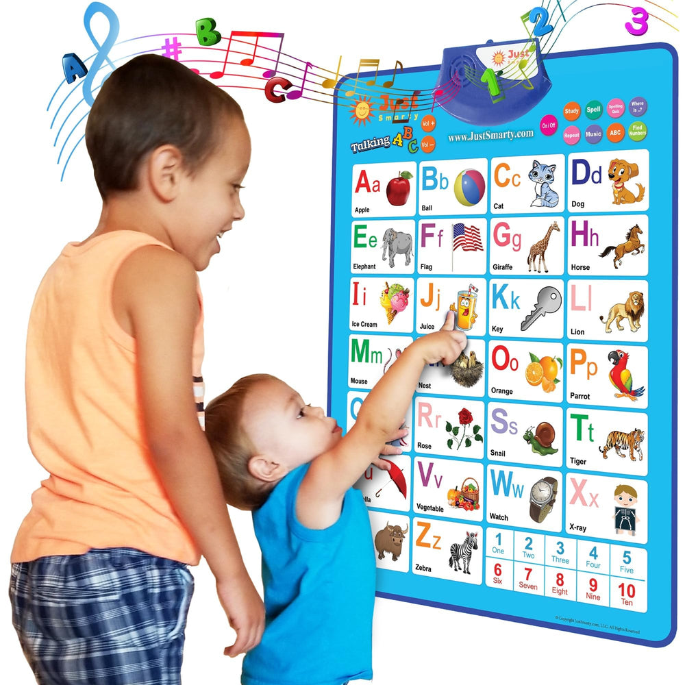 Just Smarty Alphabet Wall Chart in a bright toddler learning space showing ABC letters for easy recognition