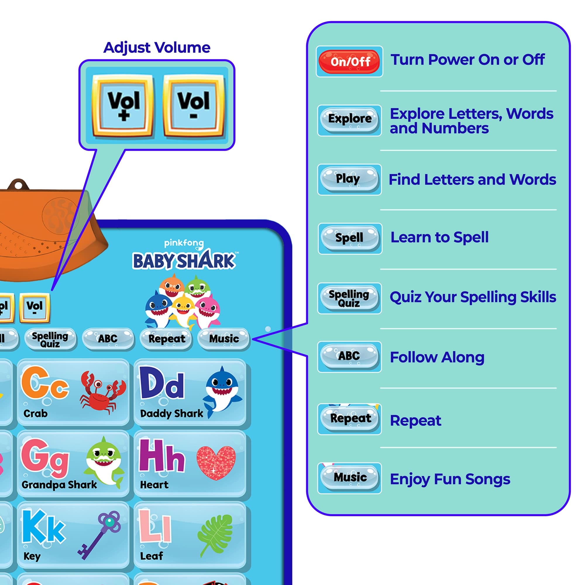Just Smarty number-learning poster supports counting in a bright, interactive format.
