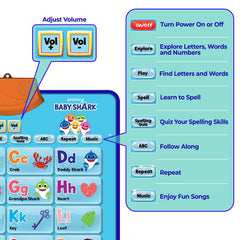 Just Smarty number-learning poster supports counting in a bright, interactive format.