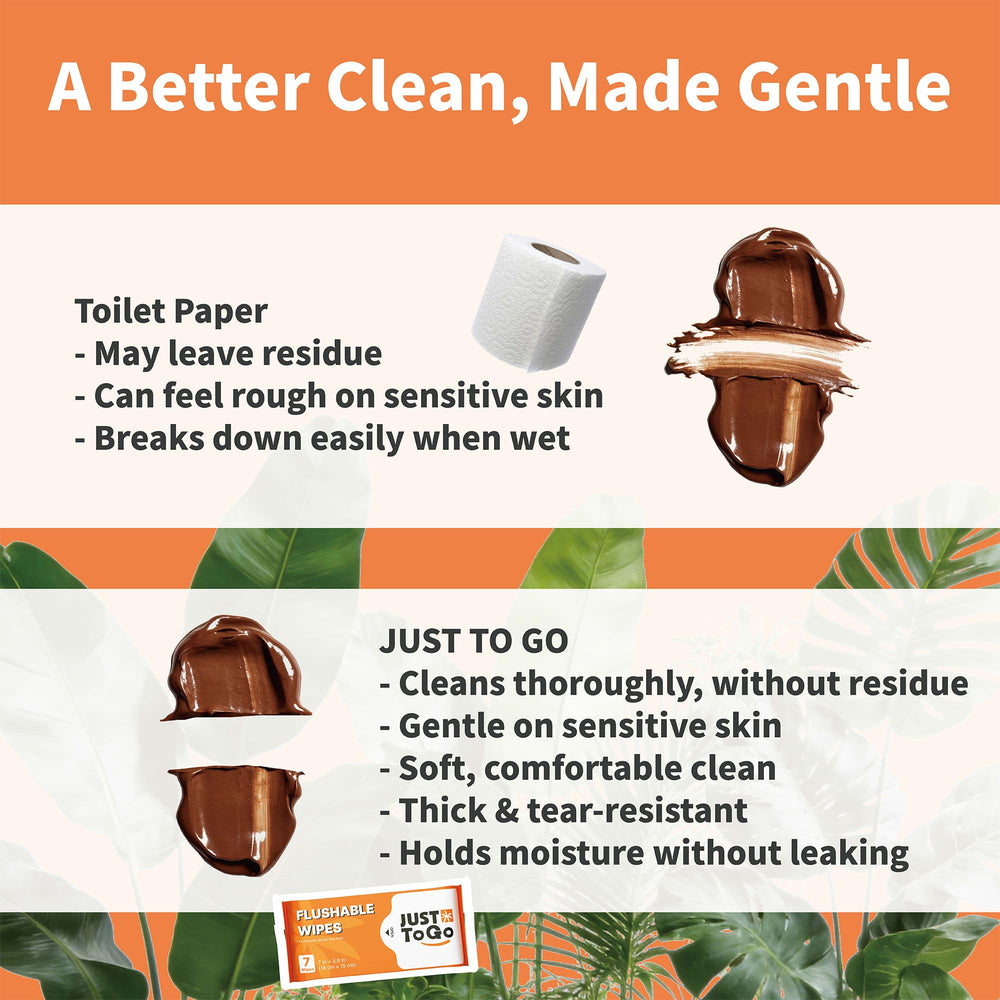 JUST TO GO with Aloe Vera and Vitamin E for gentle care.