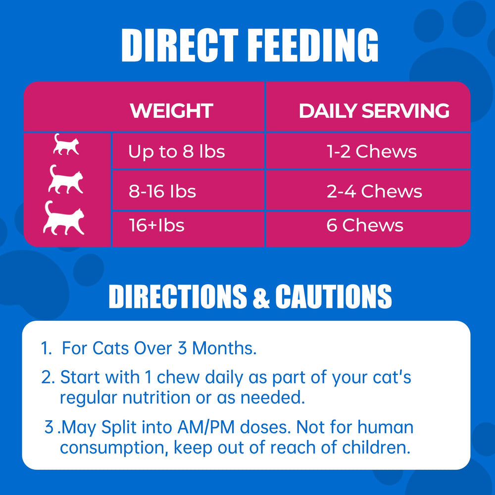 Just Try 23 in 1 Taurine cat treats ideal for indoor cats