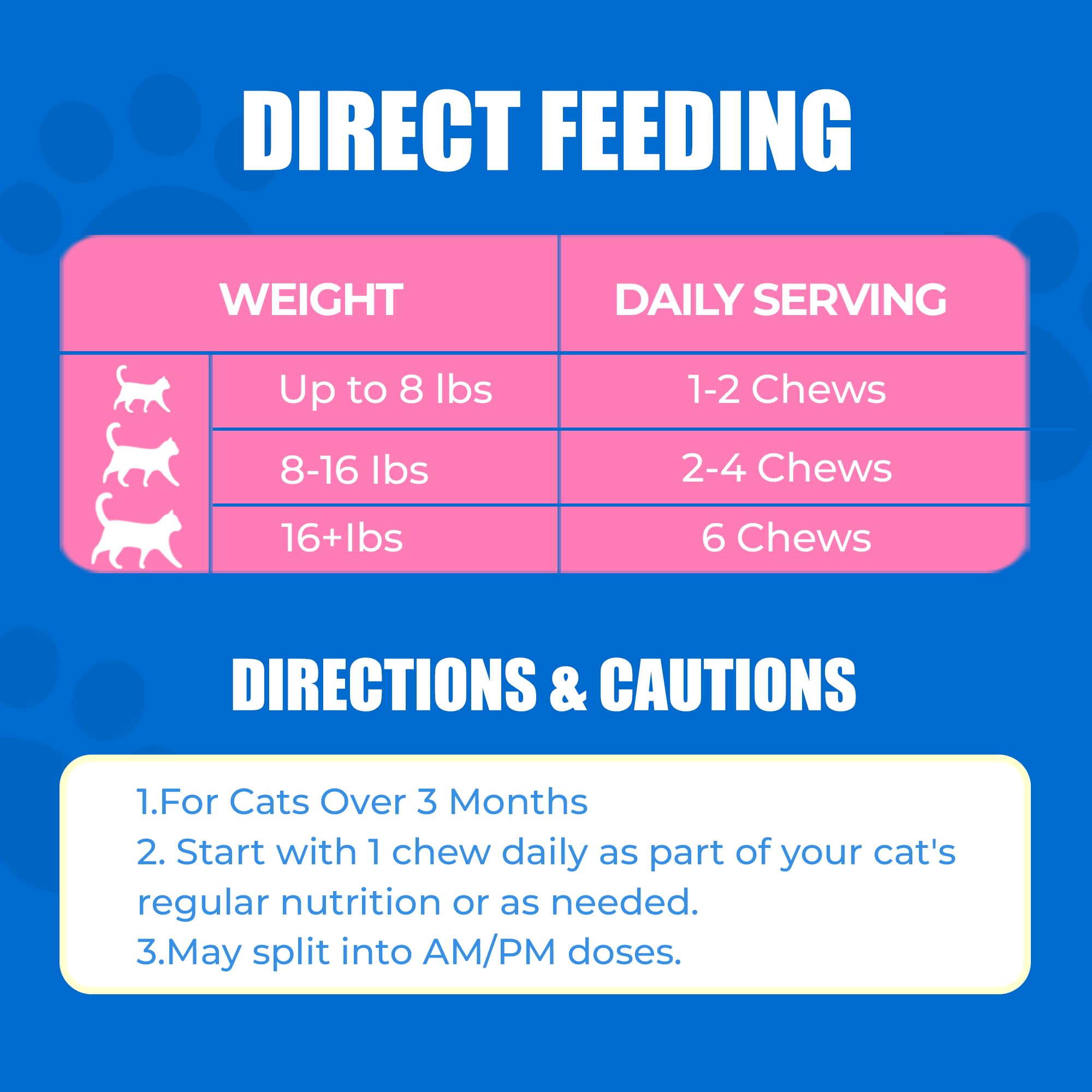 Just Try CoQ10 Cat Bites 300-count bottle for ongoing supplementation.