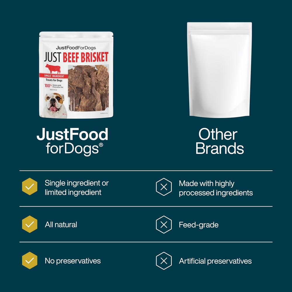 JustFoodForDogs human-grade kitchens, visible handcraft in USA