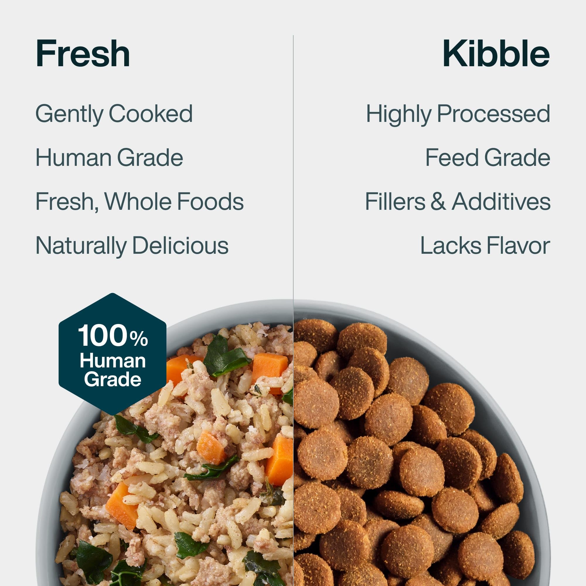 JustFoodForDogs JustFresh unopened pouch highlights long shelf stability