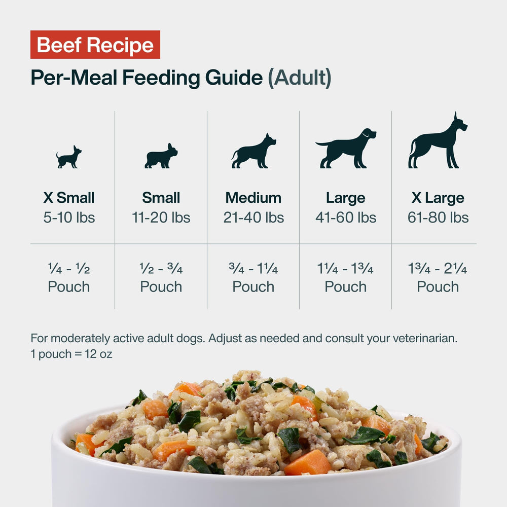 JustFoodForDogs JustFresh travel-friendly packaging for meals on the go