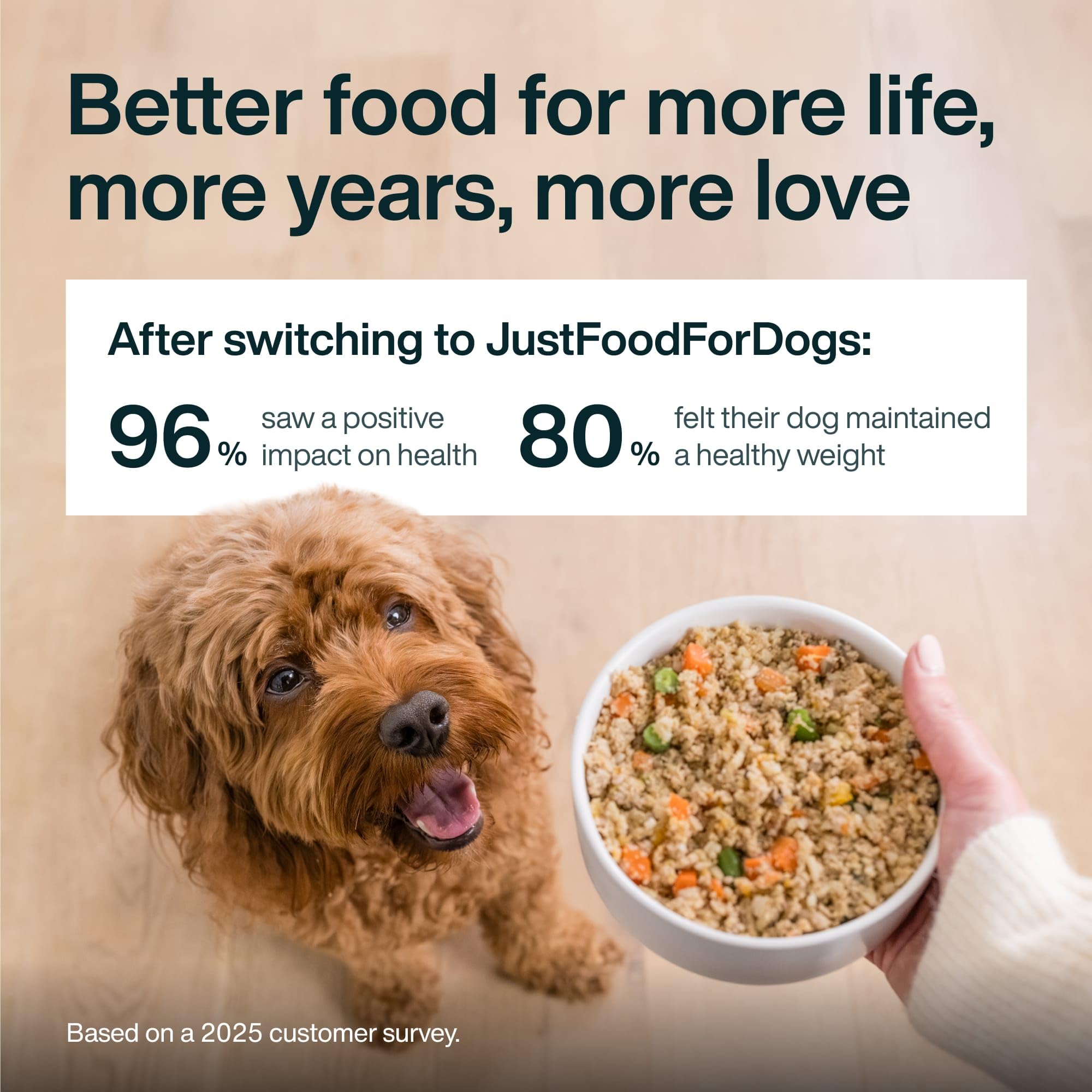 JustFoodForDogs JustFresh USA-made label signals quality ingredients