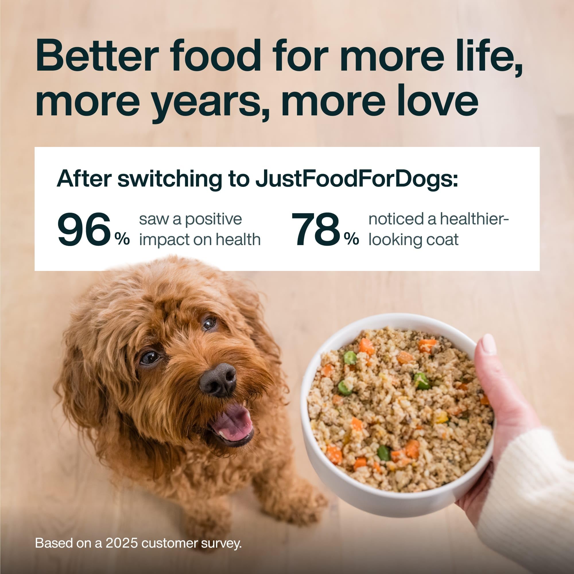 JustFoodForDogs JustFresh resealable pouch for easy storage