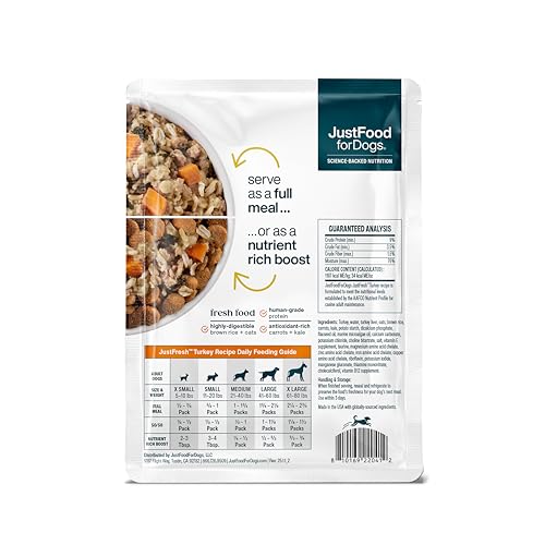 JustFoodForDogs JustFresh resealable pouch open emphasizes easy portion control and storage