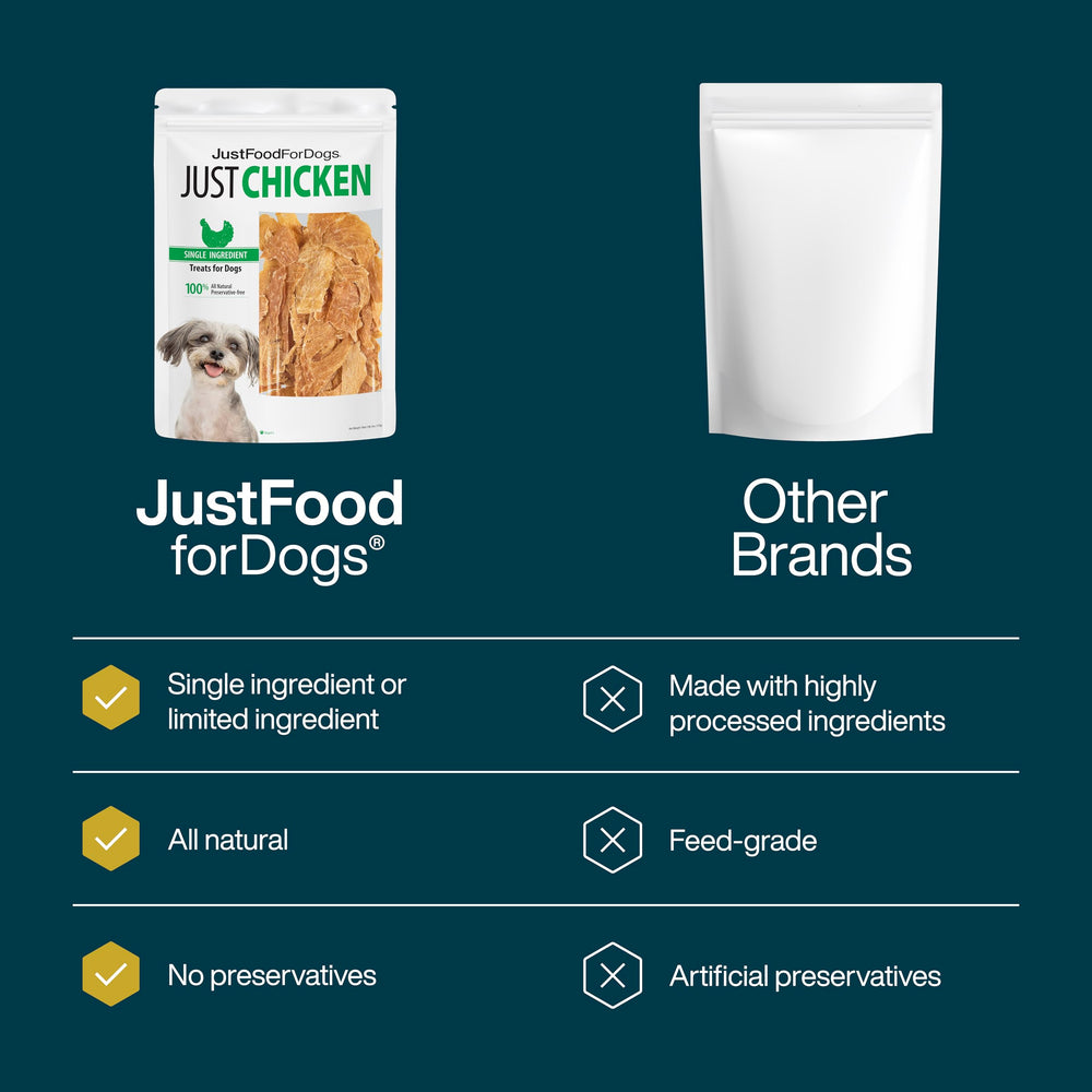 JustFoodForDogs low-calorie dog treats: lighter indulgence for everyday training.