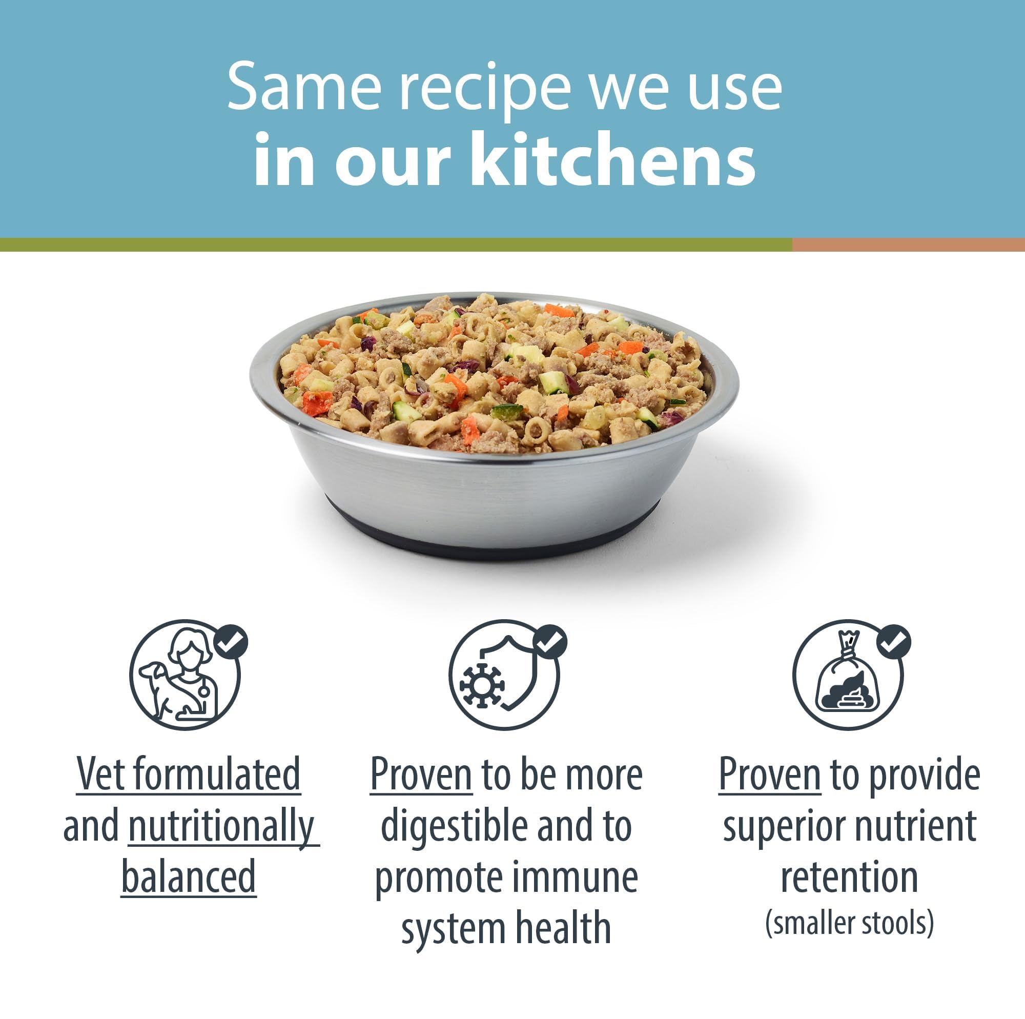 JustFoodForDogs Nutrient Blend concept emphasizes fresh, natural ingredients for meals.