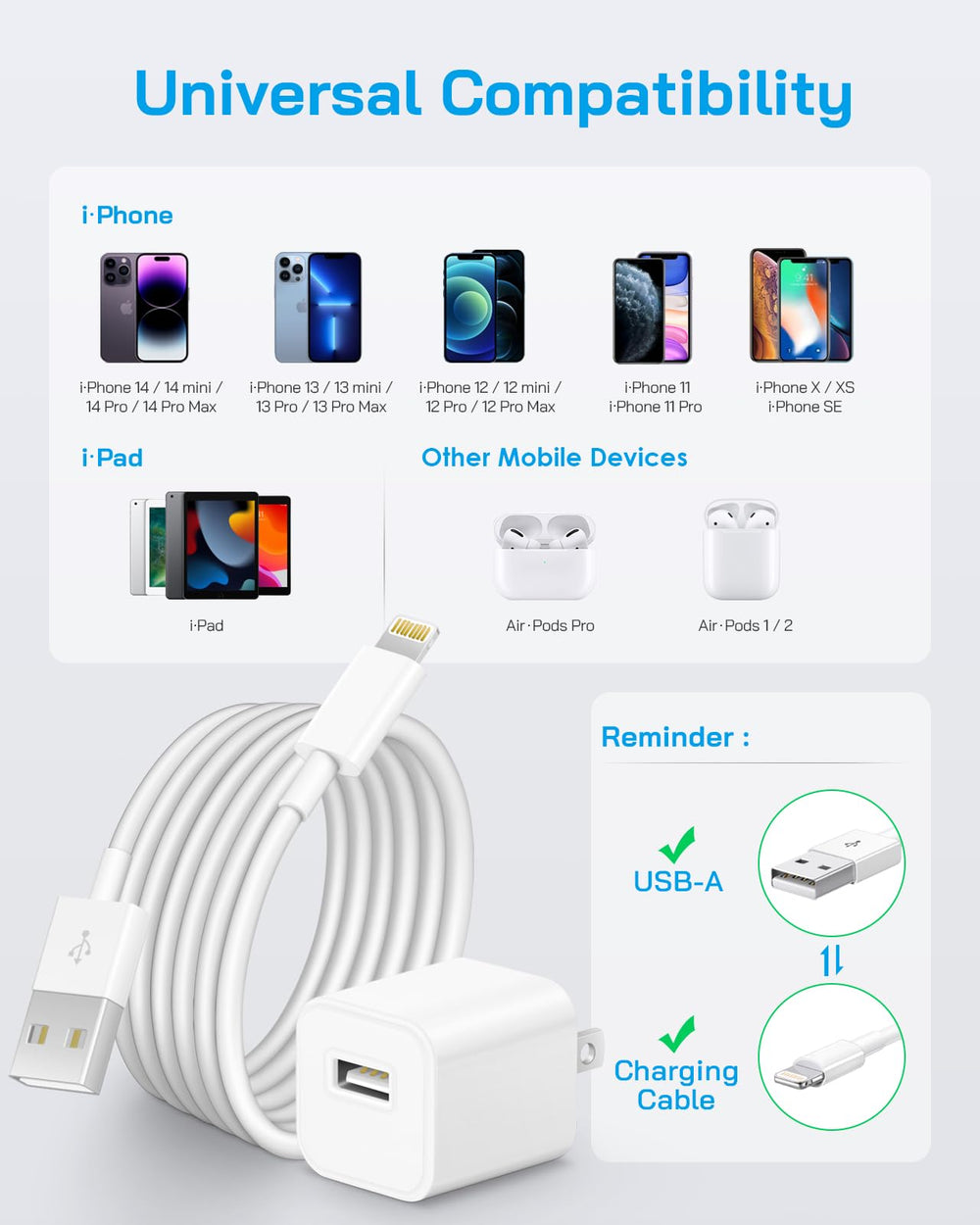 Ideal for travel, work, and daily charging with Juusmart accessories.