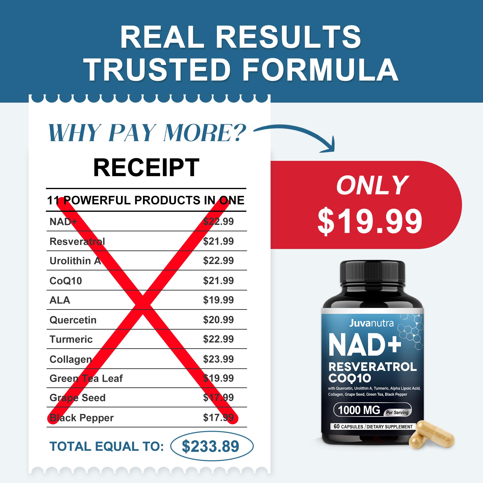 JuvaNutra NAD 11-in-1 in-hand, ideal for on-the-go wellness.