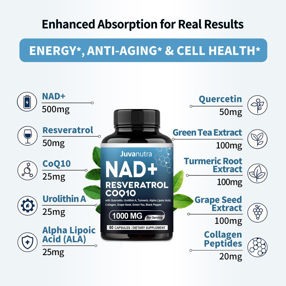 JuvaNutra NAD 11-in-1 on shelf, trusted choice for healthy aging.