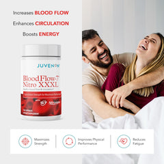 Juvenon BloodFlow-7 bottle being poured demonstrates convenient daily serving.