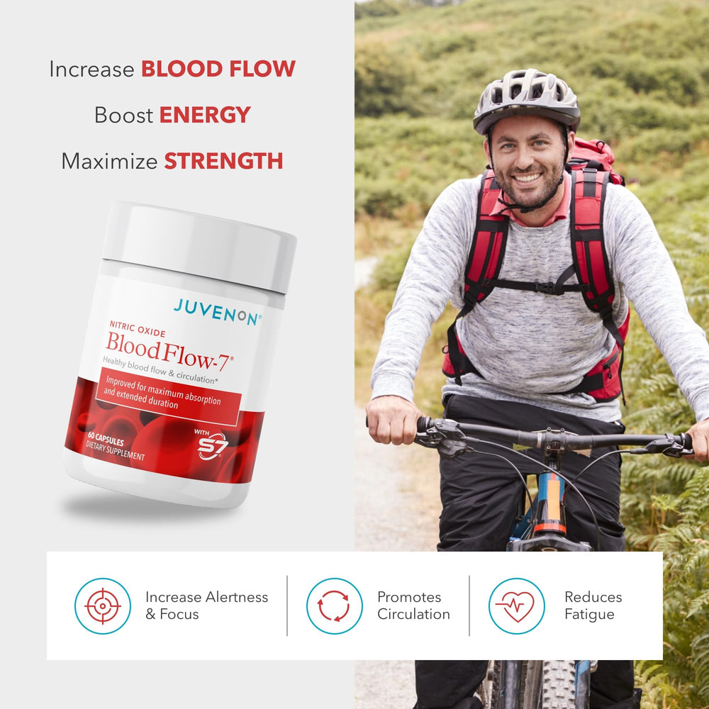 Juvenon BloodFlow-7 capsules close-up highlighting compact form and benefits.