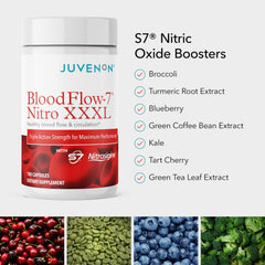 Juvenon BloodFlow-7 label packaging highlights Nitrosigine and S7.