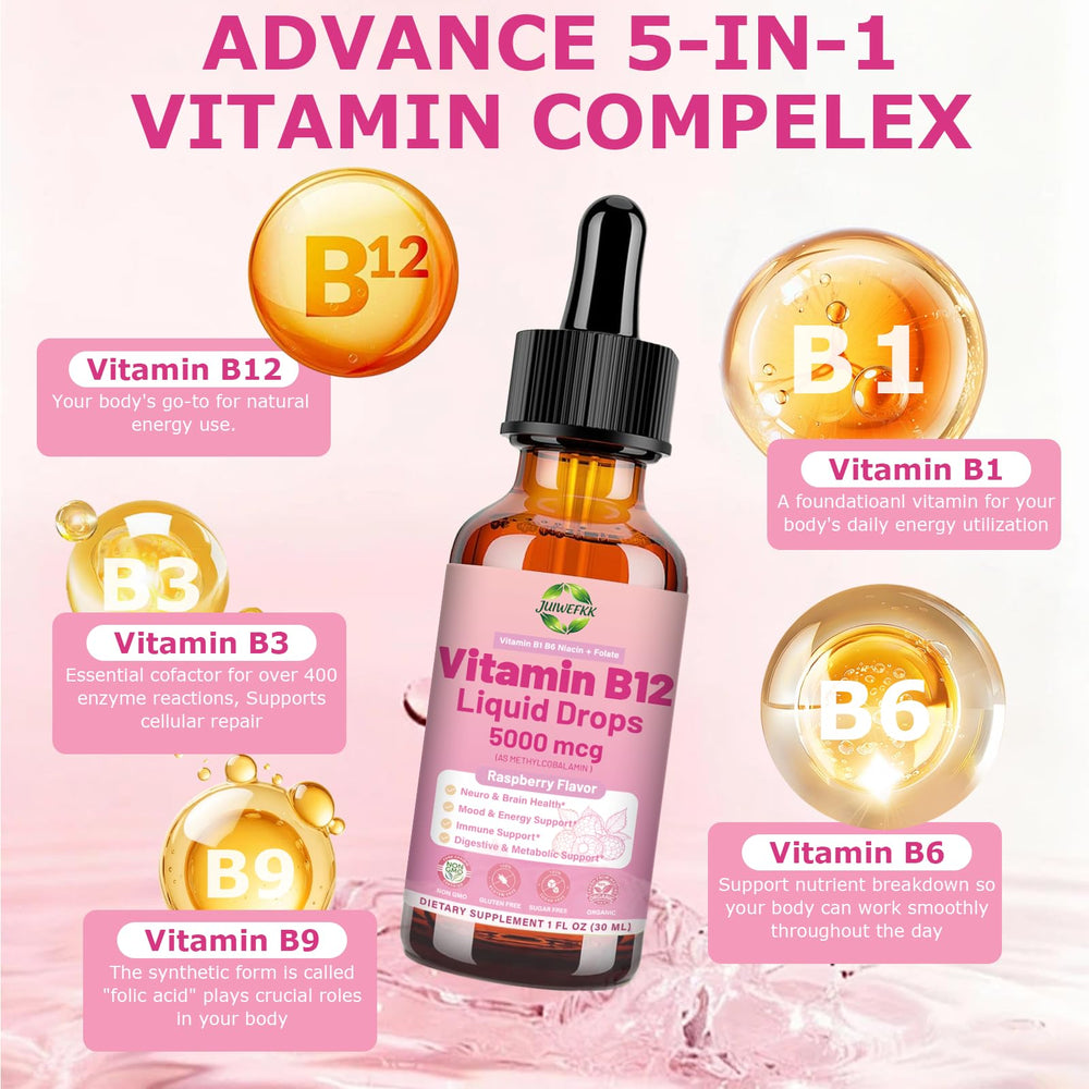 JUIWEFKK B12 drops bottle pour showing fast, sublingual delivery under the tongue