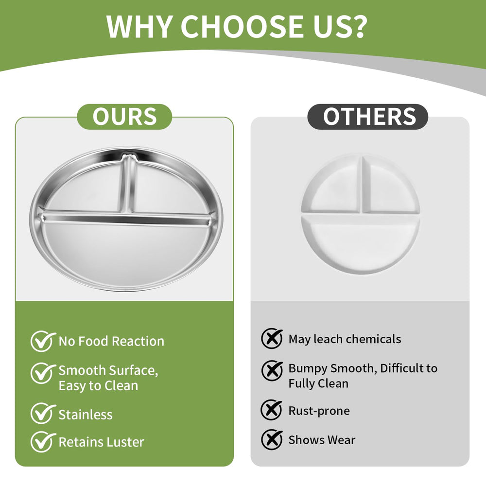 JUYUANFENGGOU stainless steel kids plates durable and long-lasting for families.