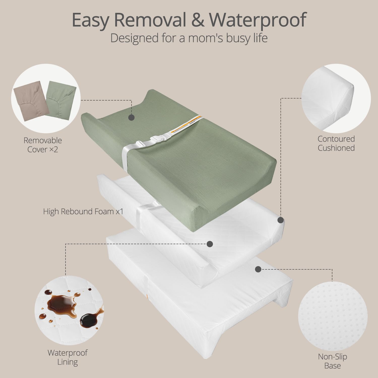JVEOO changing pad has contoured anti-roll sides for added security