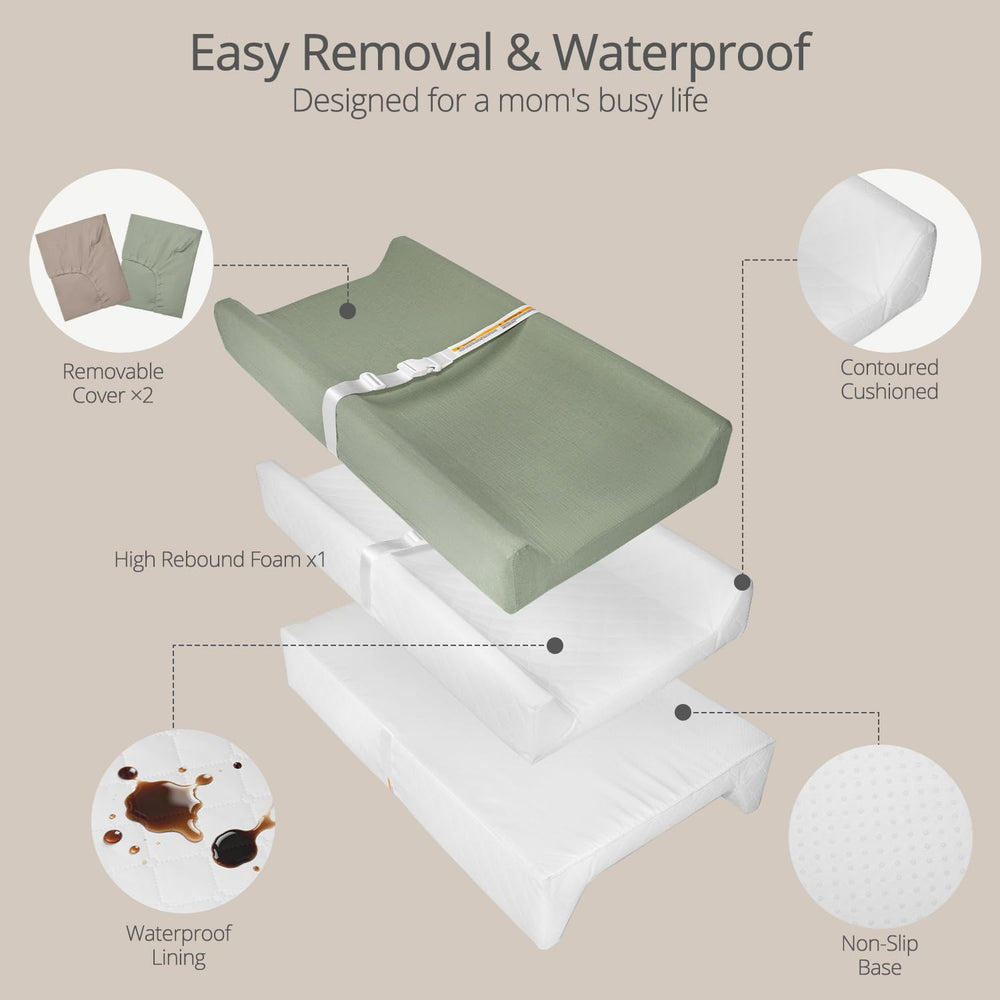 JVEOO changing pad has contoured anti-roll sides for added security