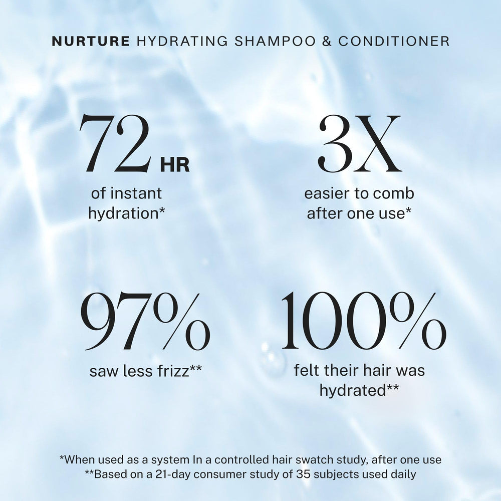 JVN Nurture Hydrating Shampoo lather texture on hair delivering detangling benefits.