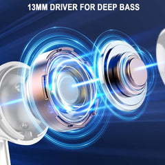 Jxrev Earbuds compact 3g-weight design for comfortable all-day wear.