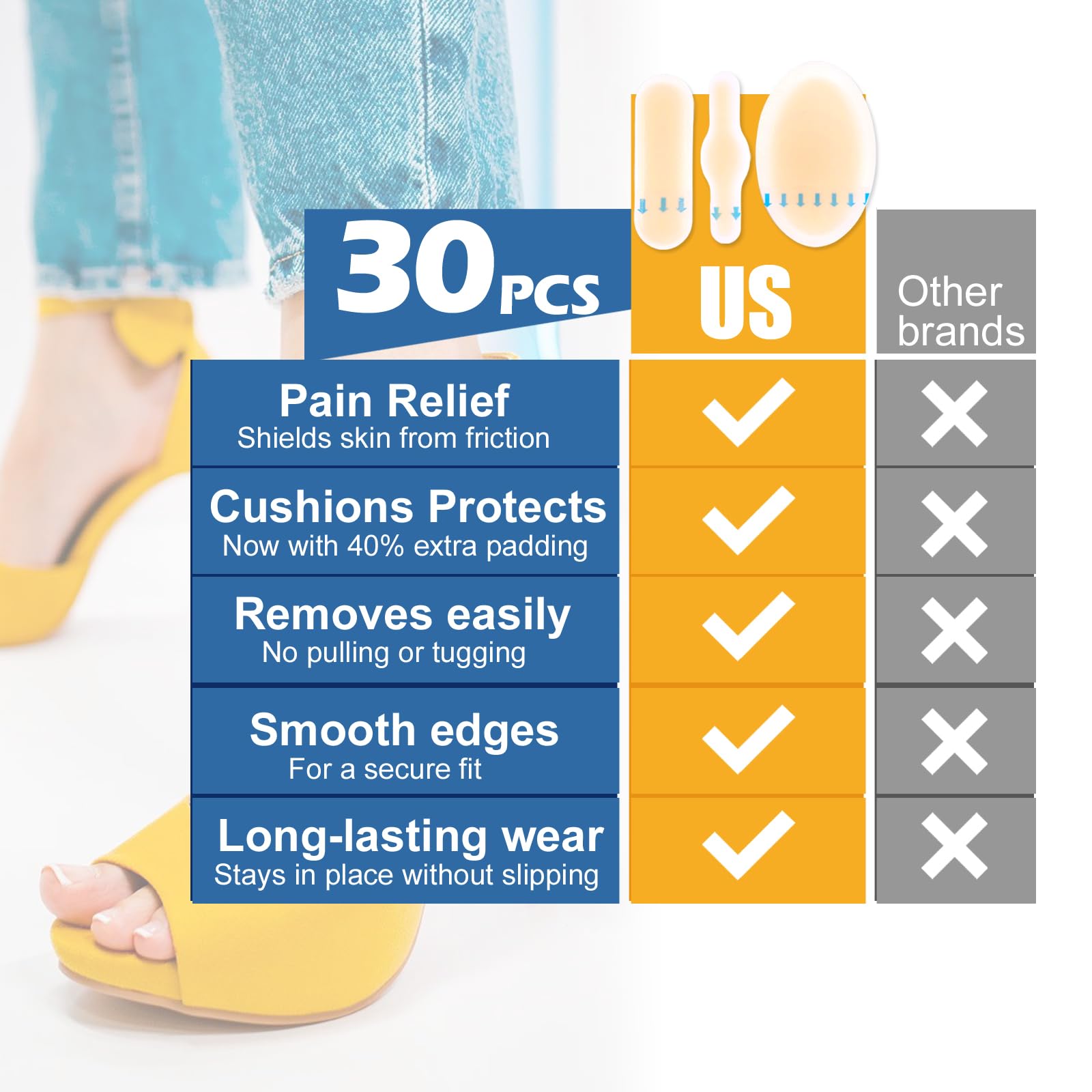 JXXAMZ33 bandages adhering to inner shoe for secure hold during activity