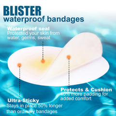 JXXAMZ33 hydrocolloid blister bandages on feet close-up showing thin protective gel