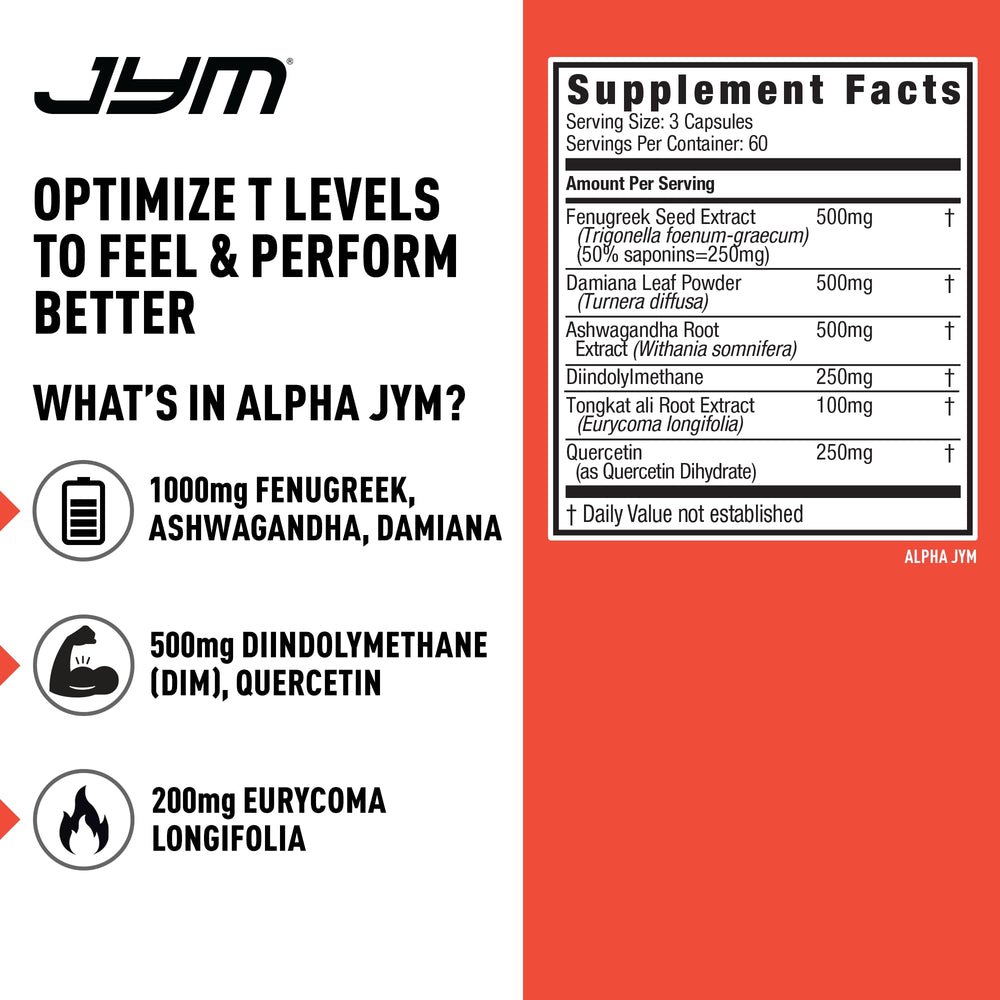 JYM Alpha JYM bottle side highlights six active ingredients in the formula
