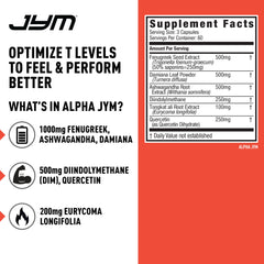 JYM Alpha JYM bottle side highlights six active ingredients in the formula