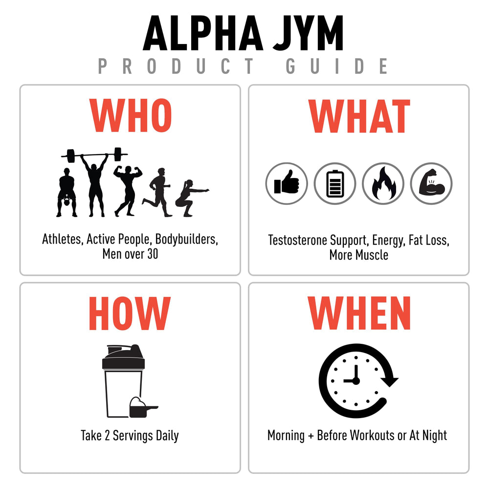 JYM Alpha JYM capsules being poured for daily use during training