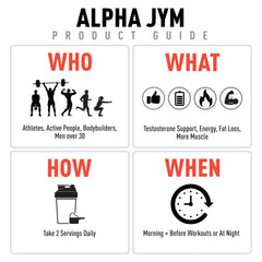 JYM Alpha JYM capsules being poured for daily use during training
