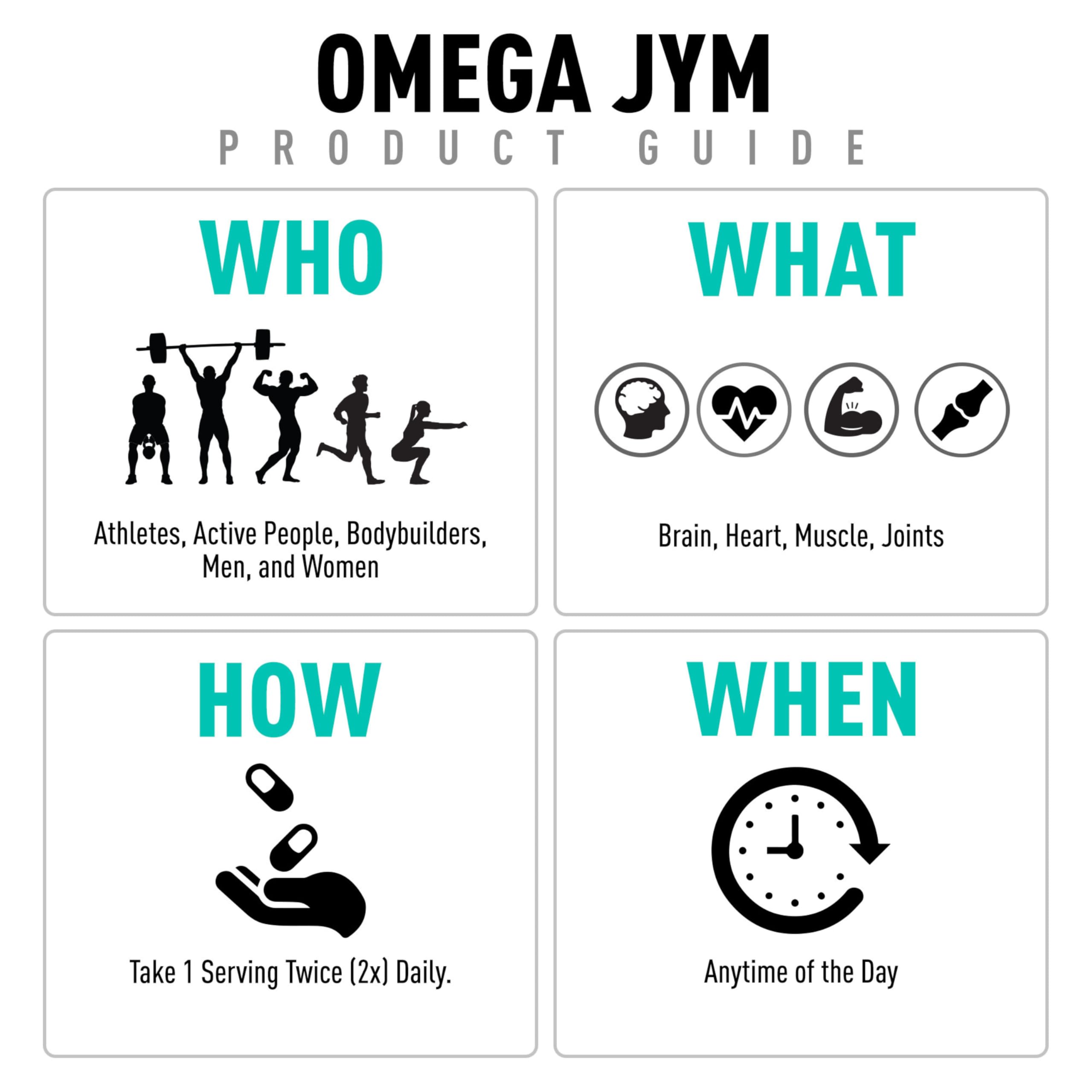 JYM Omega Fish Oil capsules arranged for daily dosing and potency.