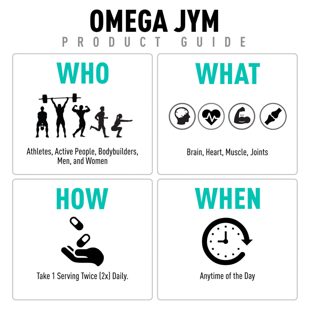 JYM Omega Fish Oil capsules arranged for daily dosing and potency.