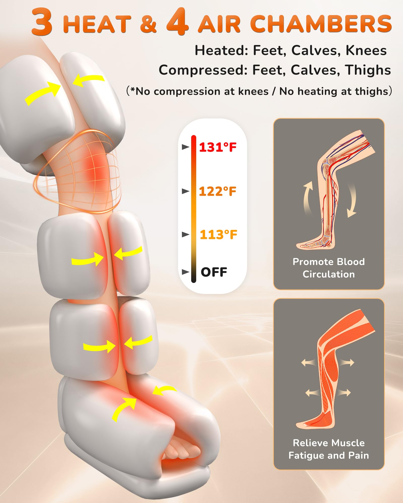 Digital controller with backlit display for JZBRAIN leg massager