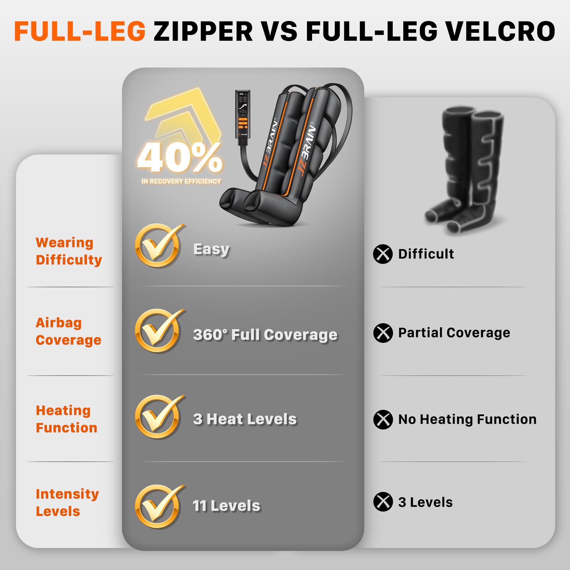 JZBRAIN six full-leg programs showcased for warm-up and cooldown