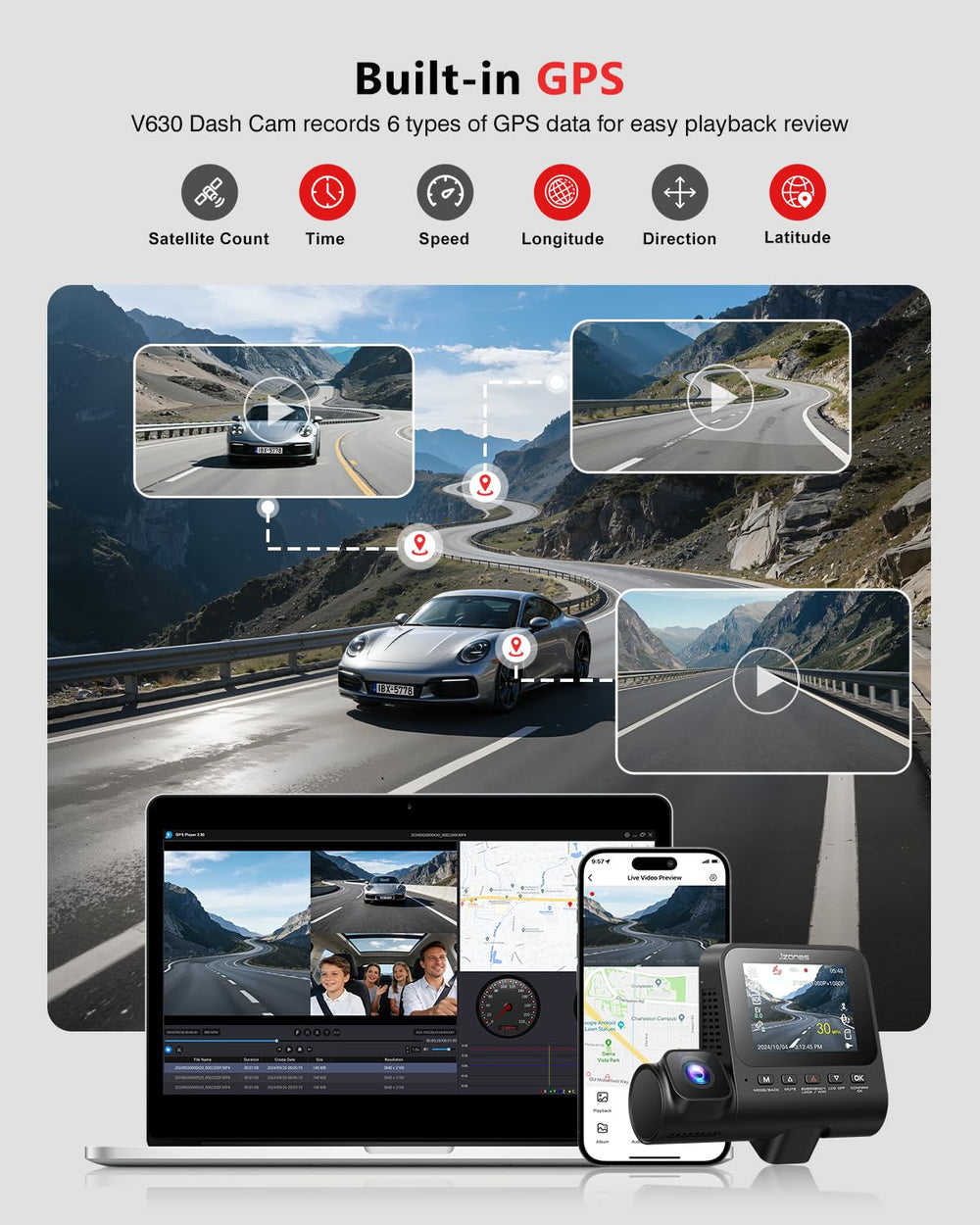 Jzones branded 64GB microSD card included ensures ready recording.