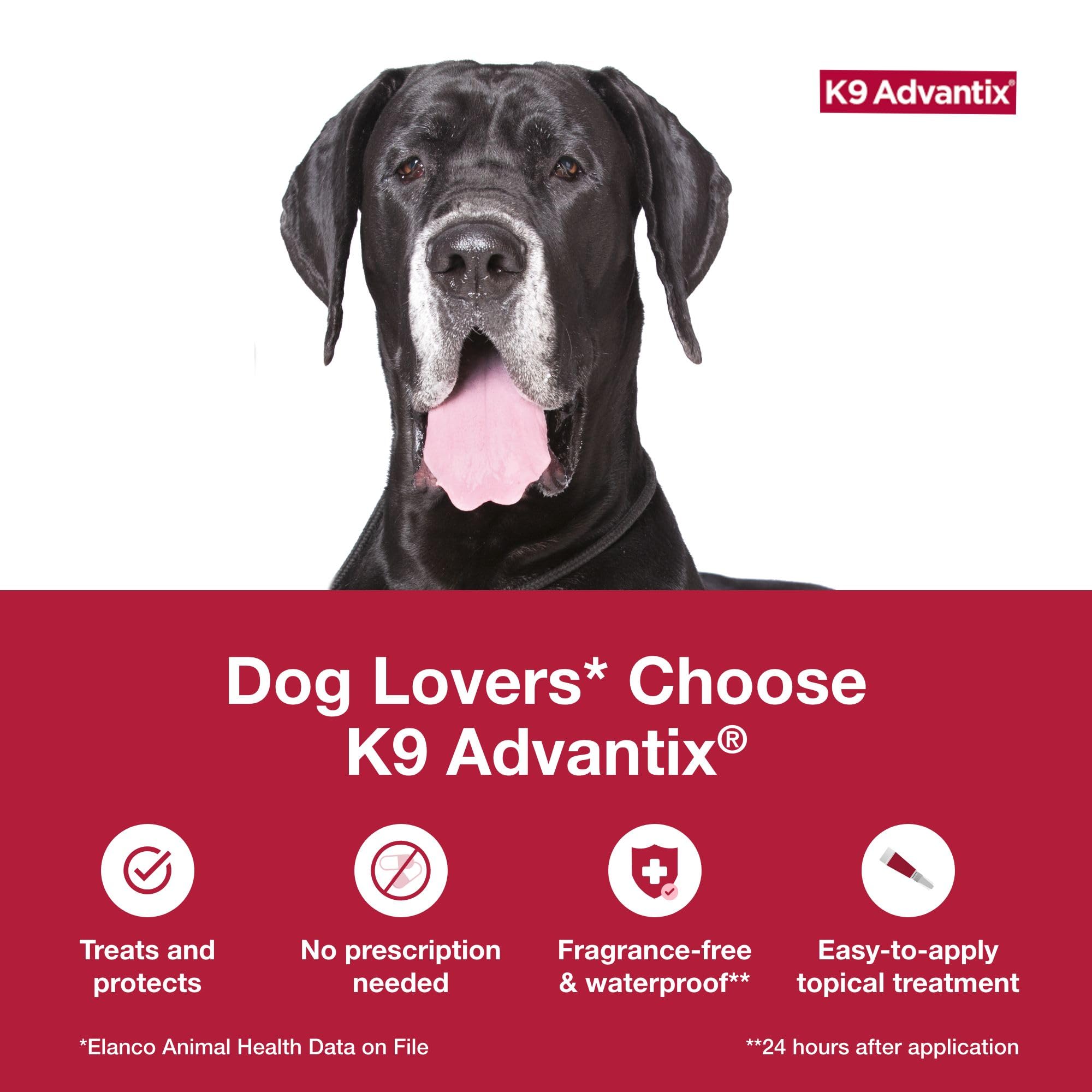 K9 Advantix Extra Large helps reduce biting flies and lice exposure for dogs.