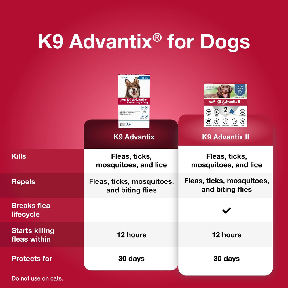 K9 Advantix Extra Large treated coat showing even coverage after application.