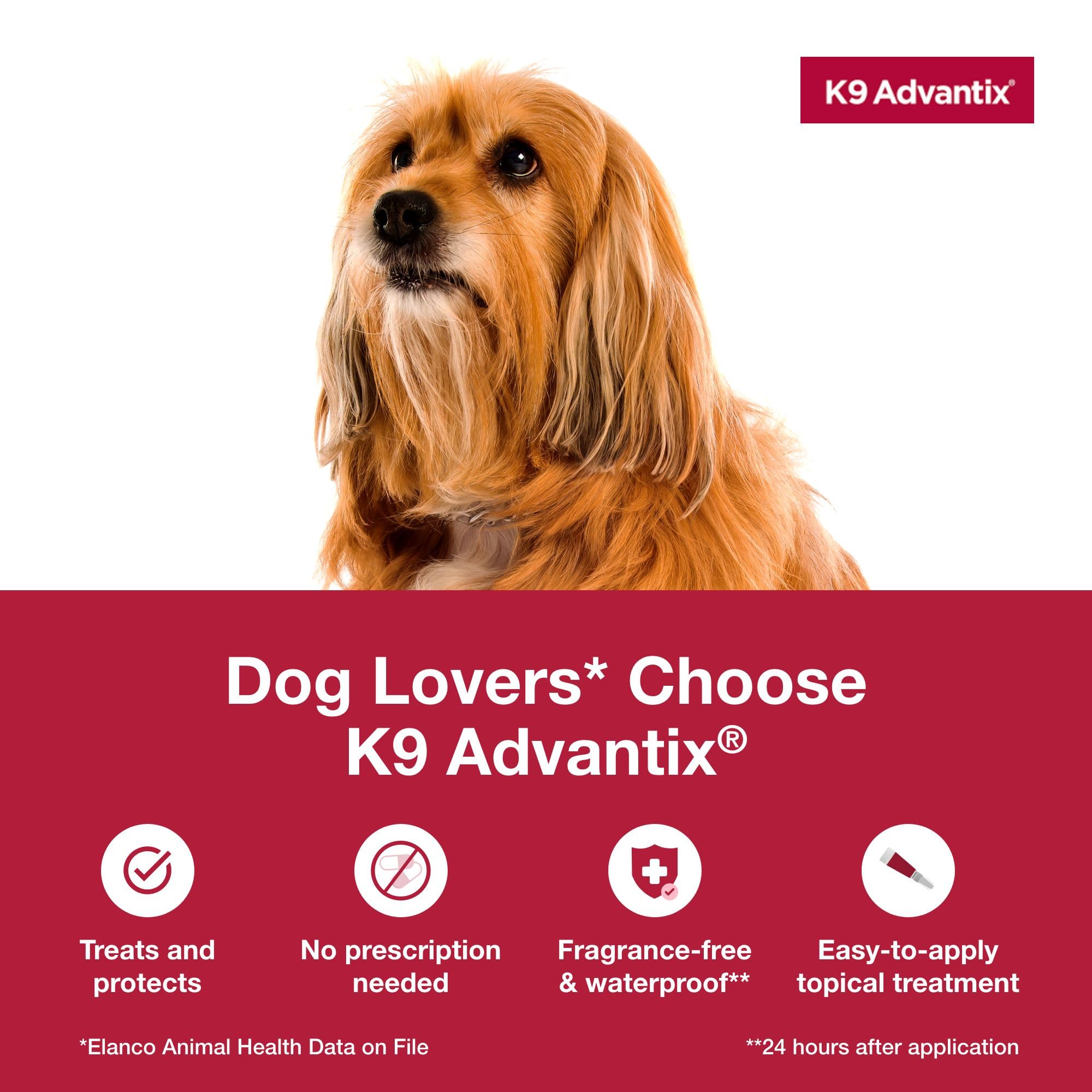 K9 Advantix label instructions image shows simple application steps