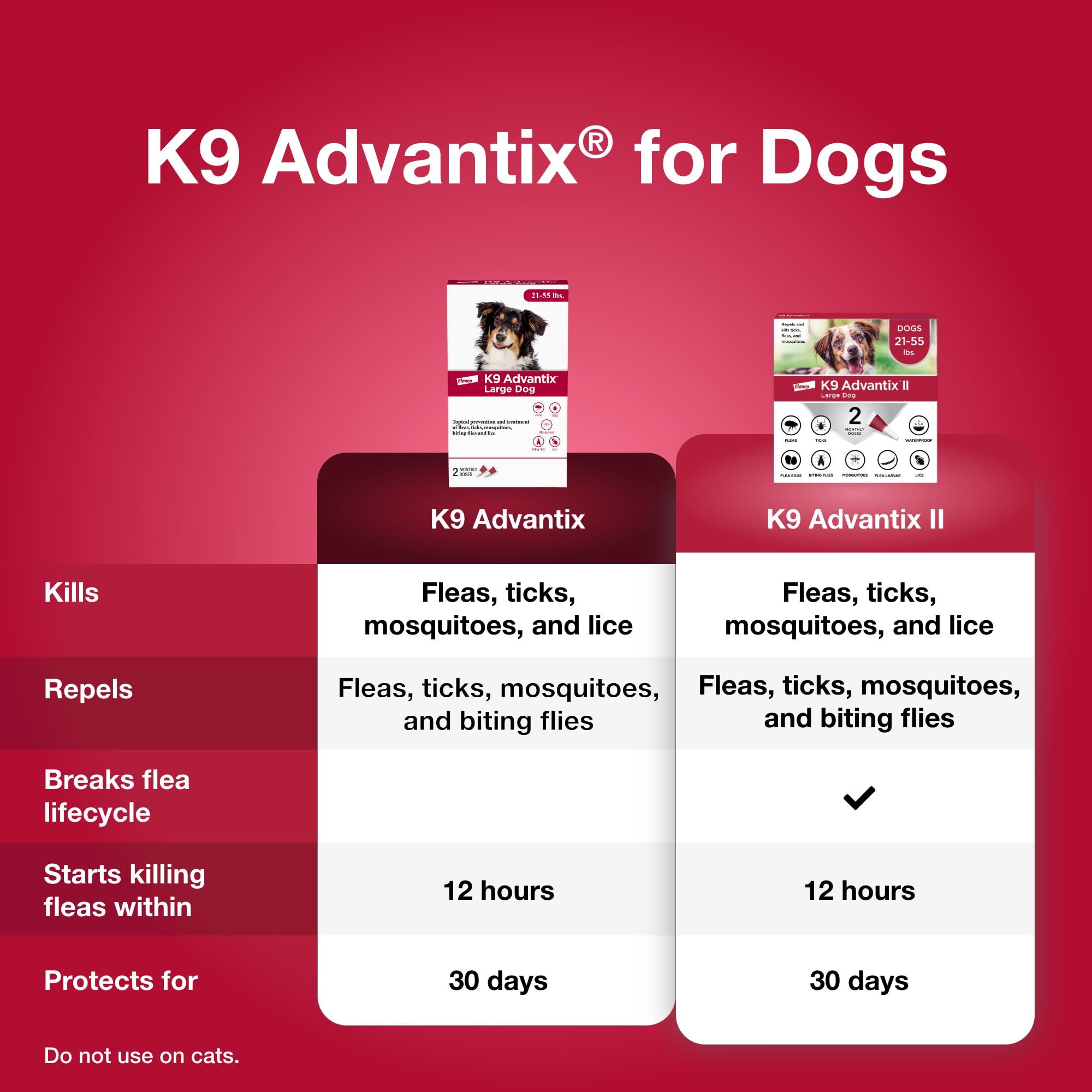 K9 Advantix Large Dog tick-prevention for outdoor adventures