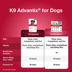 K9 Advantix small dog 12-hour action protects against pests without requiring a bite.