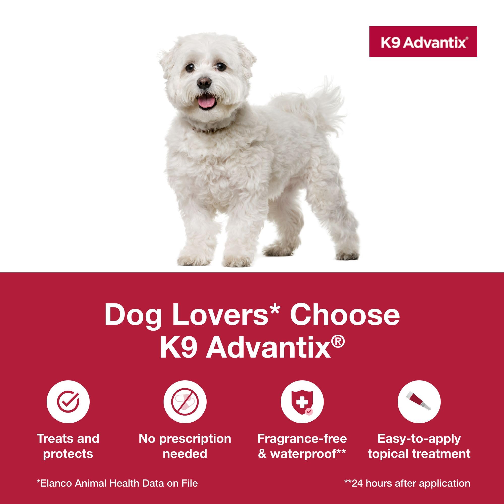 K9 Advantix small dog fragrance-free topical treatment with minimal odor.