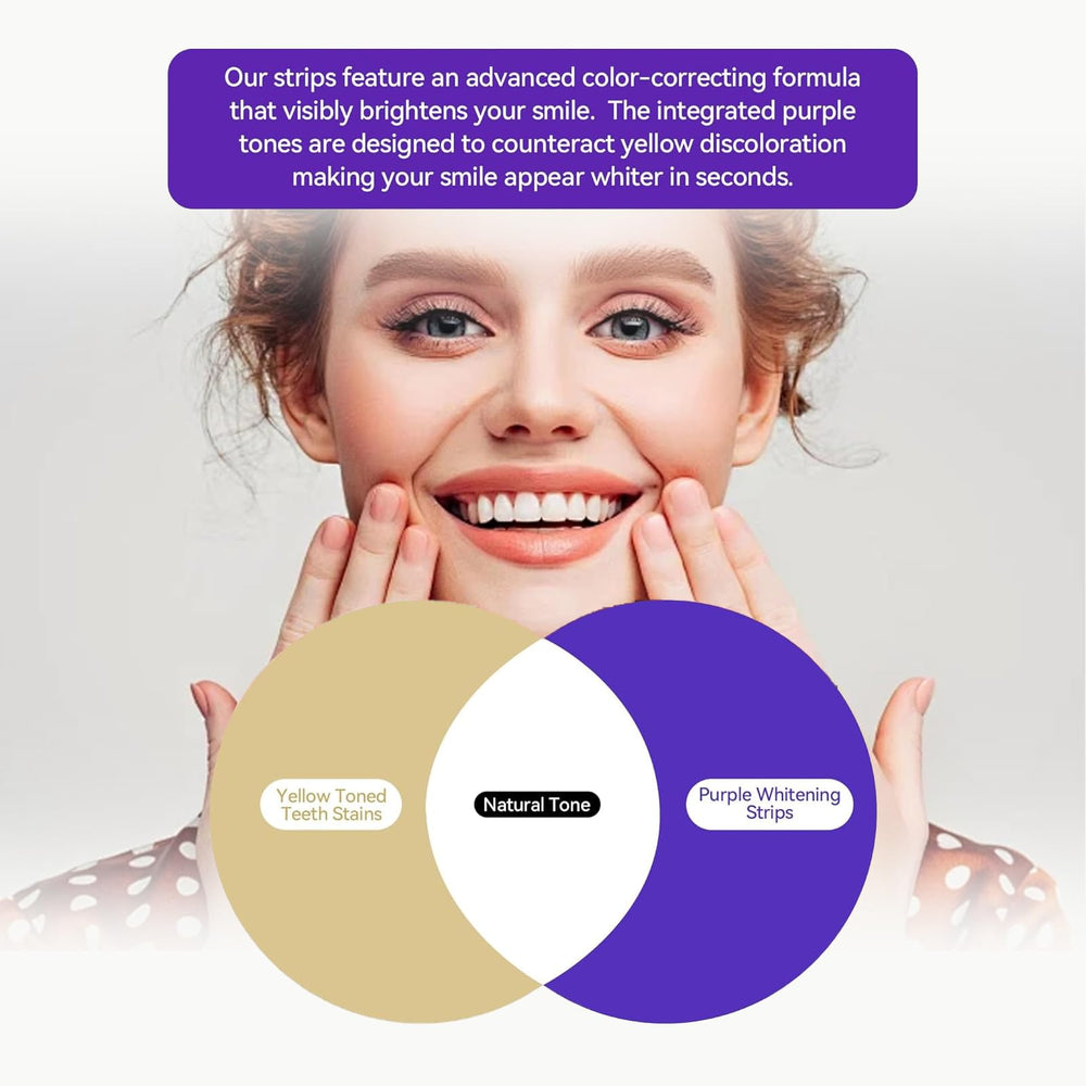 Kadohyrt Stain-Reduction targets coffee and tea stains over time